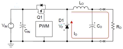 The nonsynchronous buck topology The nonsynchronous buck topology